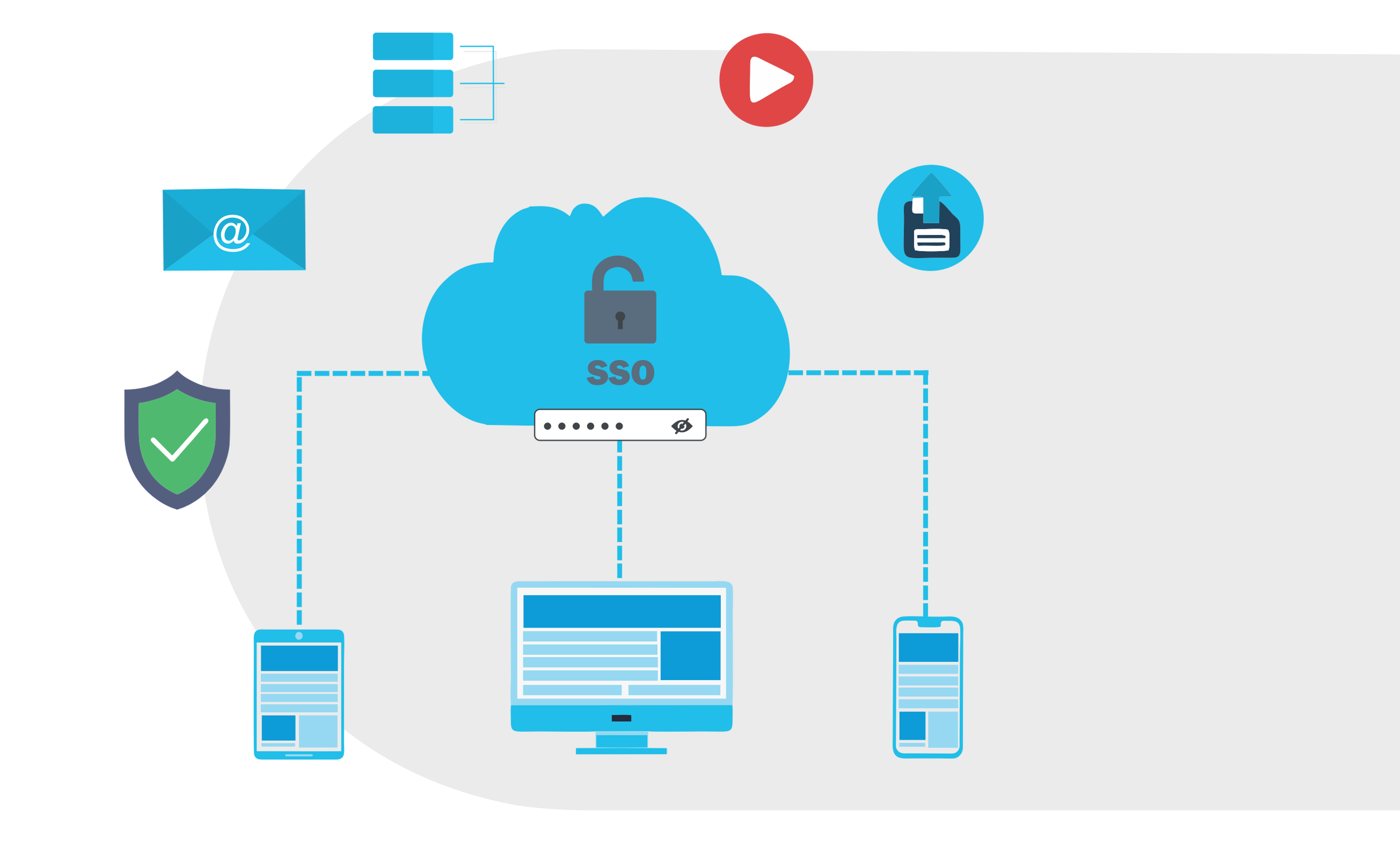 Eleads Single Sign On: Simplify Your It Infrastructure - kpd0gfx